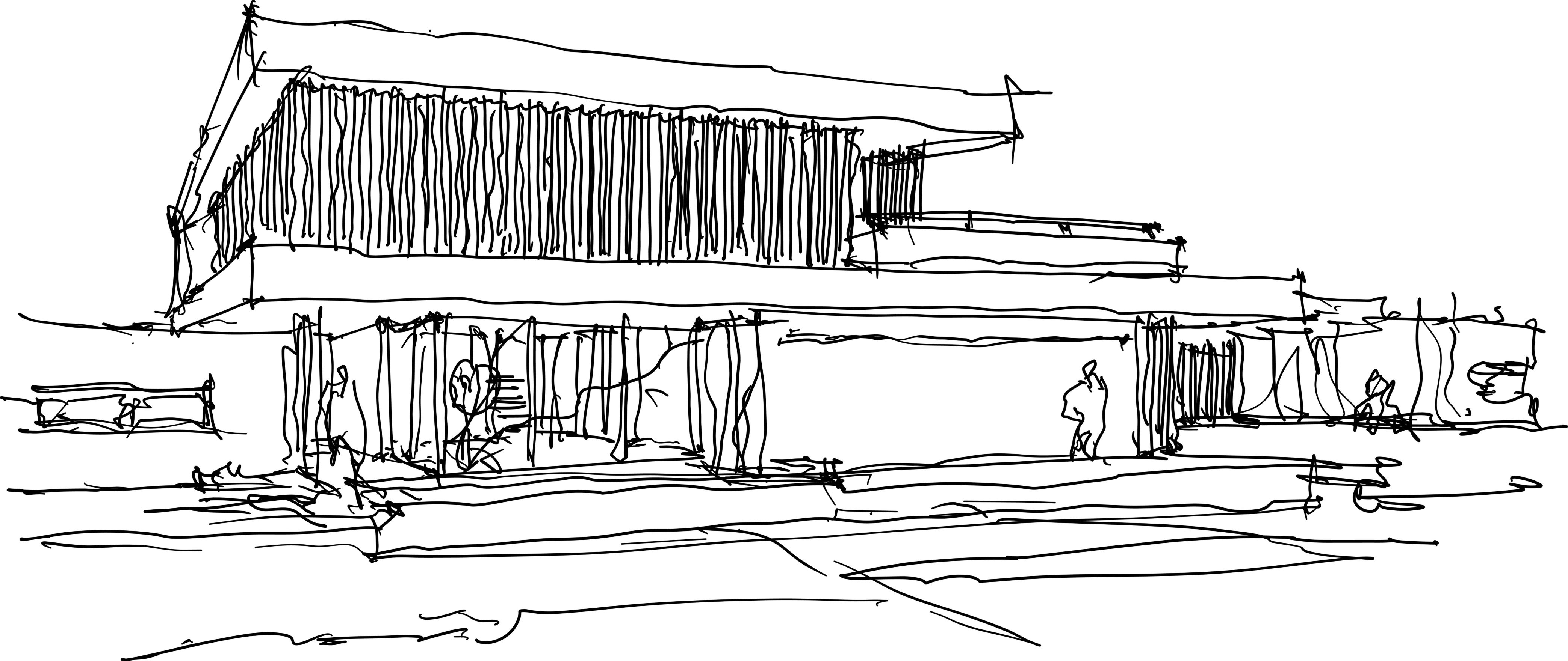 Login architectural design